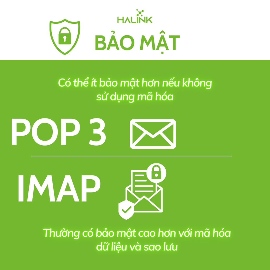 Bảo mật
